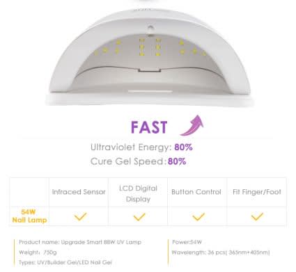 4W SUN Plus LED Lamp Nail Dryer LED 36 LEDs UV Ice Lamp Dryer