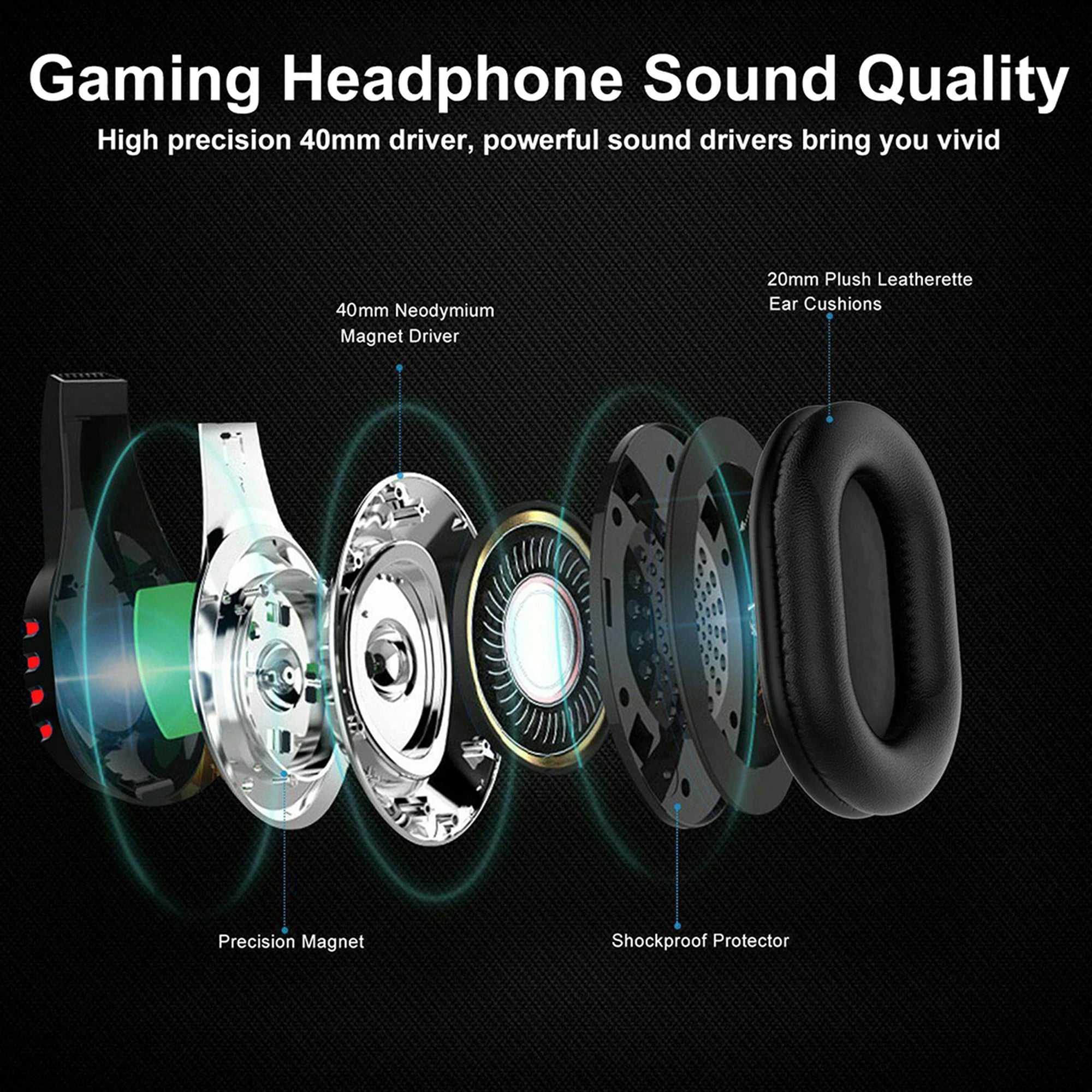 Gaming Headphones for P4/x (one)